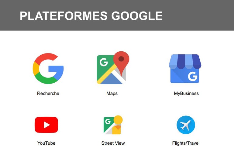 Les plateformes Google