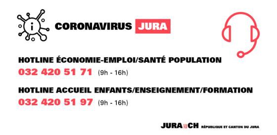 Hotlines Corinavirus