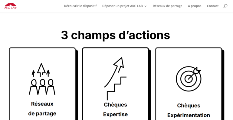 ARC LAB, dispositif de soutien à la création de valeur ajoutée régionale dans l'arc jurassien.