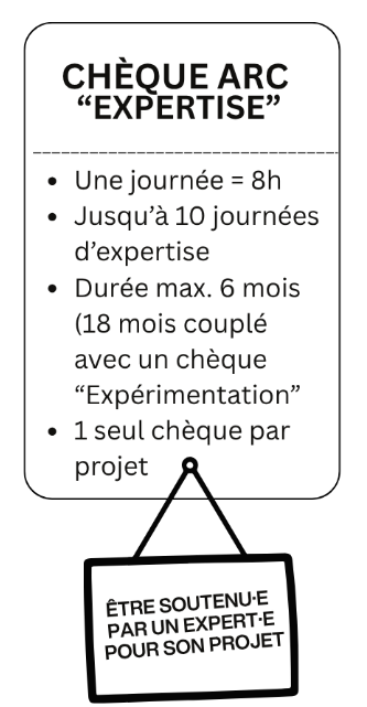 Chèque ARC 