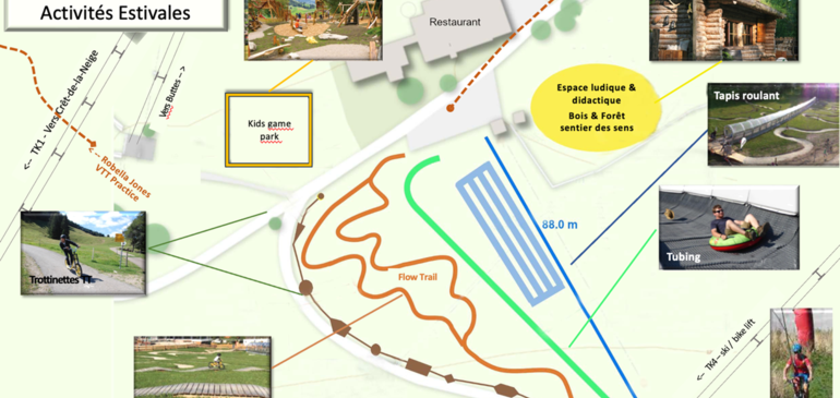 Robella(NE) neue Schritt vorwärts!